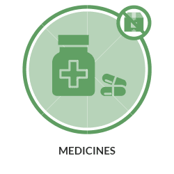 medicines